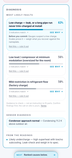 LatterHQ ranked diagnosis verdict with likely causes and confidence